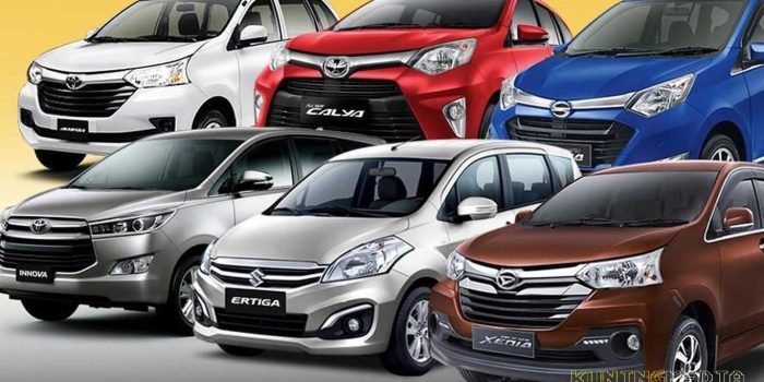 mobil-lcgc